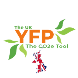 YourFootprint